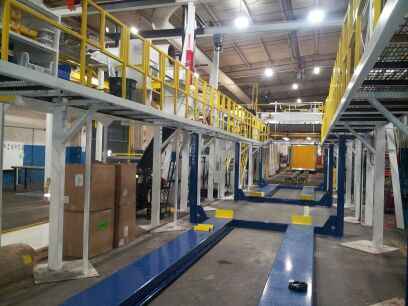 BendPak HDS-14X Extra Long 4 Post Lift Purchase