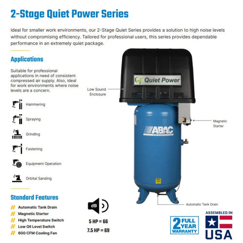 ABAC AB5-2180VQP 5HP 2-Stage Quiet Power Air Compressor Features