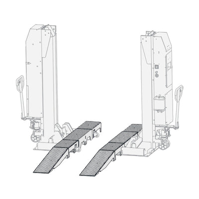 MAHLE CAD-FL Fork Lift Adapter