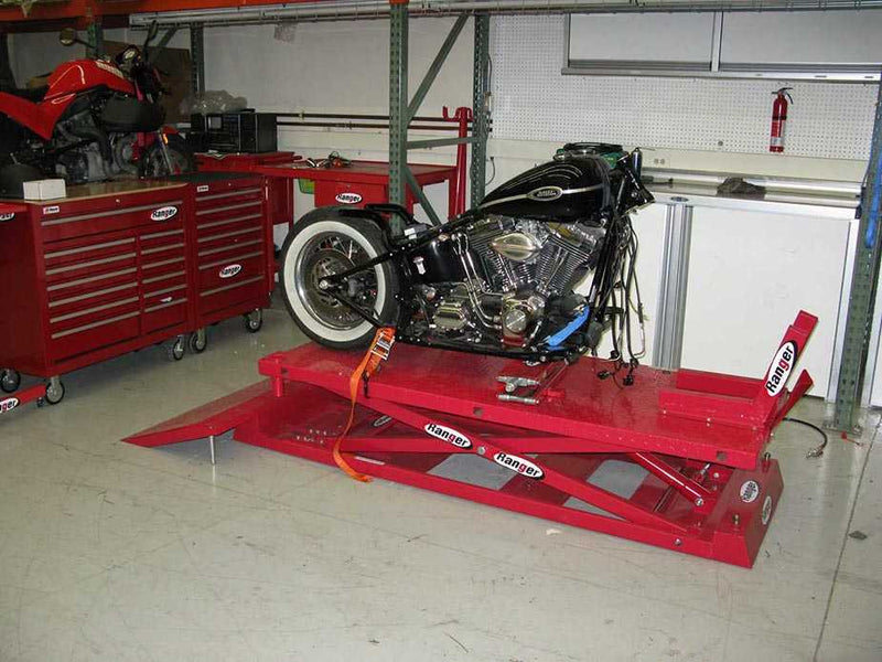 American Motorcycle Group